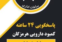 تصویر ایجاد بحران دارویی در هرمزگان؛ سوال‌هایی که بی‌پاسخ مانده است